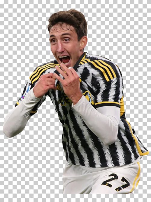 Andrea Cambiaso Juventus FC