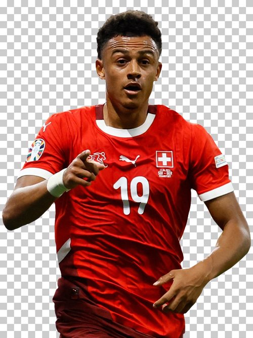 Dan Ndoye Switzerland national football team