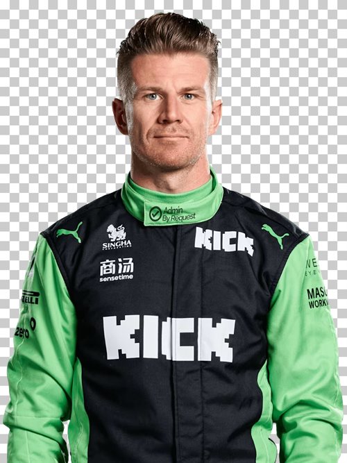 Nico Hulkenberg Kick Sauber