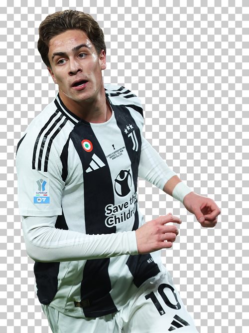 Kenan Yildiz Juventus FC