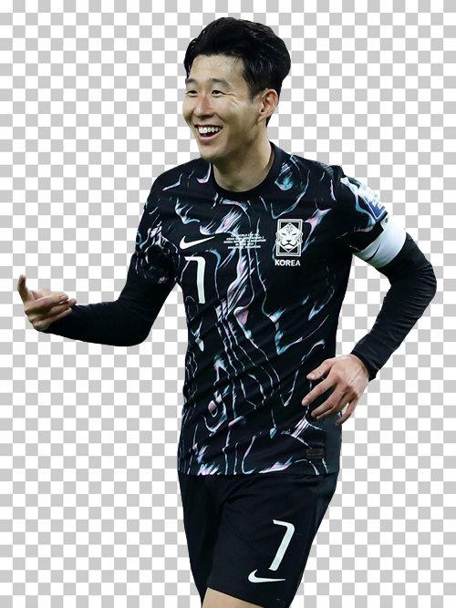 Son Heung-min transparent png render free