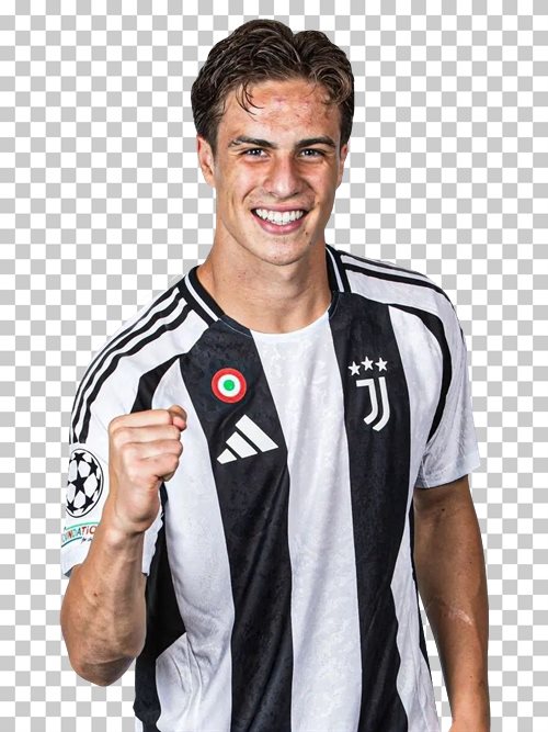 Kenan Yildiz Juventus FC