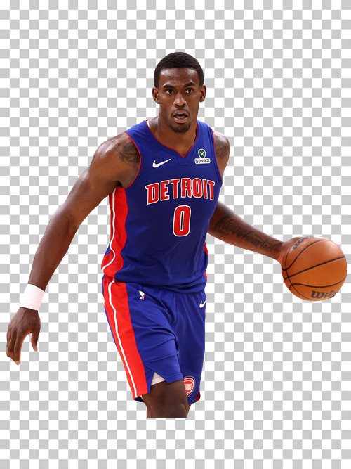 Jalen Duren Detroit Pistons