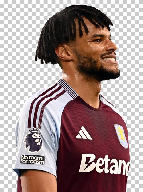 Tyrone Mings Aston Villa