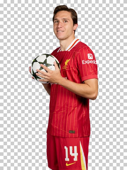 Federico Chiesa Liverpool