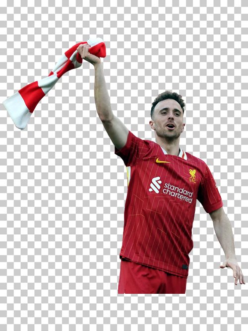 Diogo Jota Liverpool