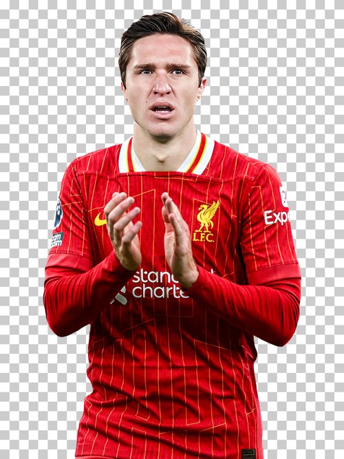 Federico Chiesa transparent png render free