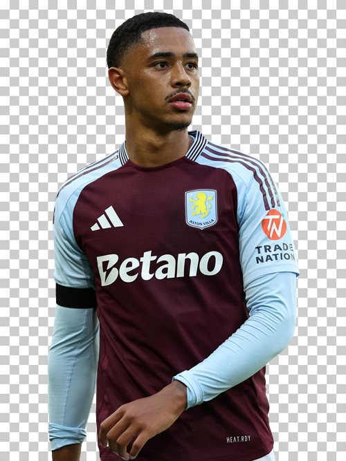 Jacob Ramsey Aston Villa