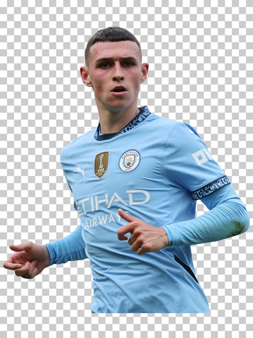 Phil Foden Manchester City