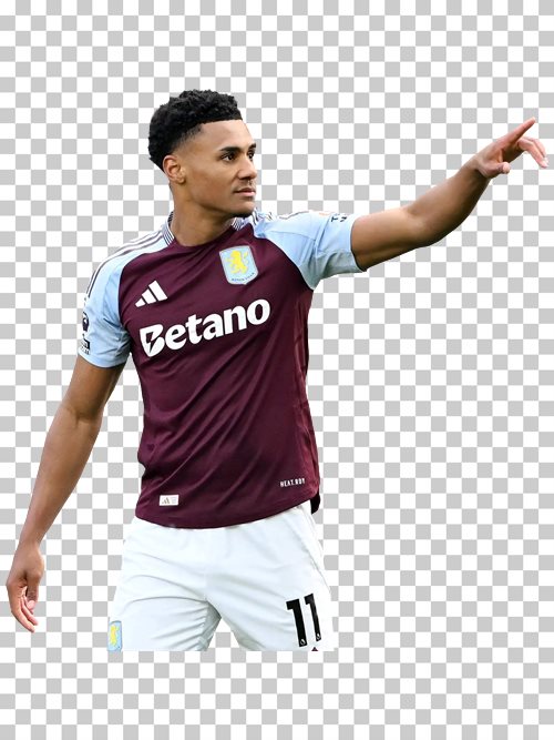 Ollie Watkins Aston Villa