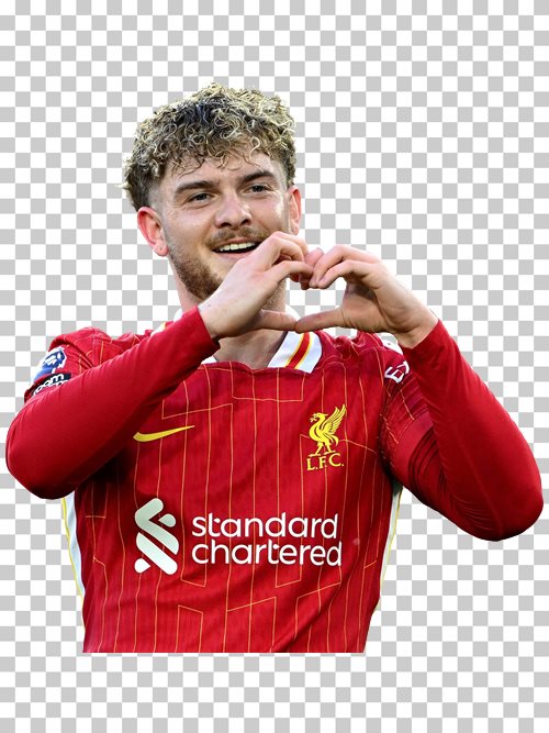 Harvey Elliott Liverpool