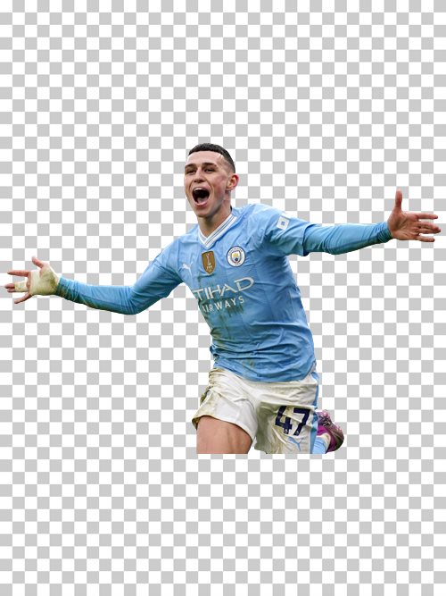 Phil Foden Manchester City