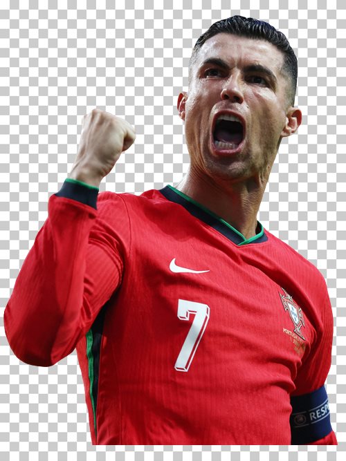 Cristiano Ronaldo transparent png render free